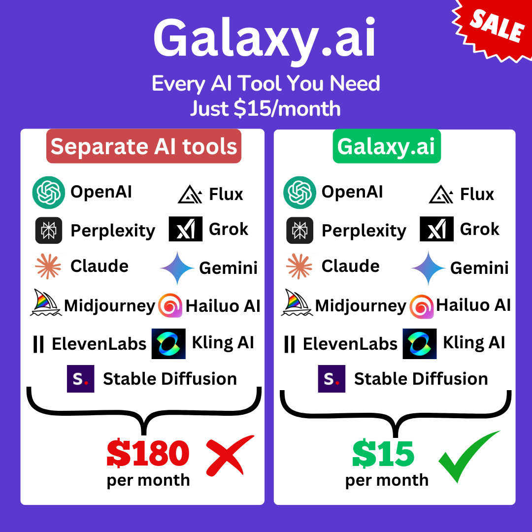 29 Galaxy.ai Ad Creative